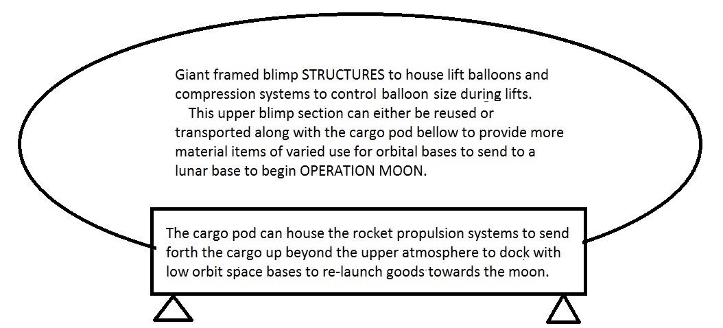launcher one blimp